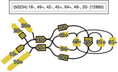 Complex path