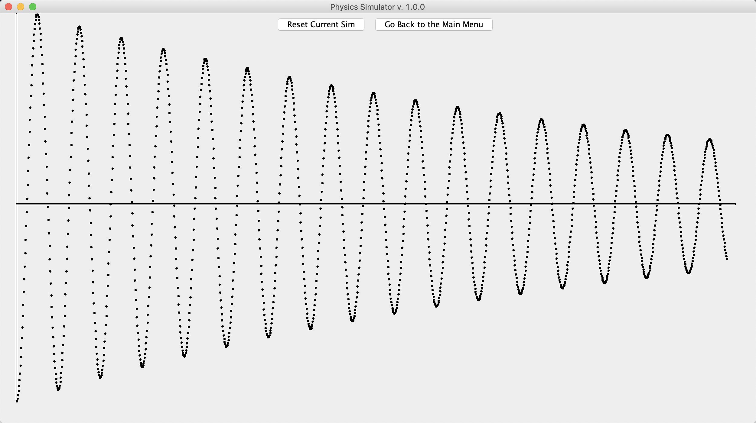 Expanded Graph 1