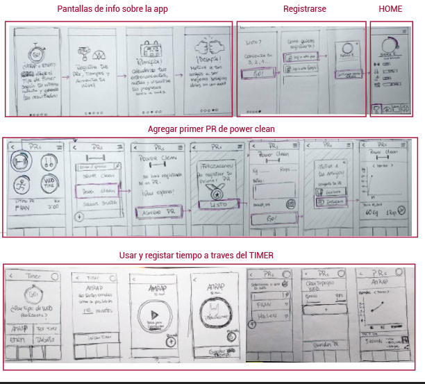 wireframes