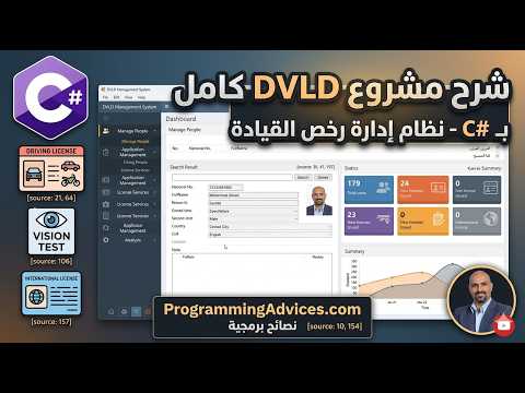 DVLD Demo Video