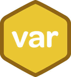 Six types of Variable Declarations in JavaScript