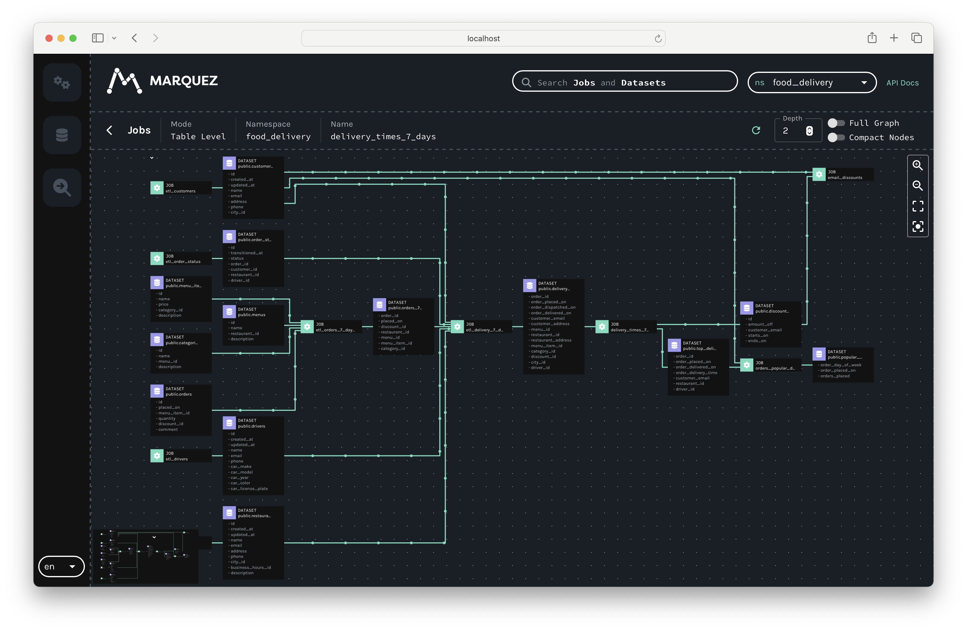 Marquez lineage UI