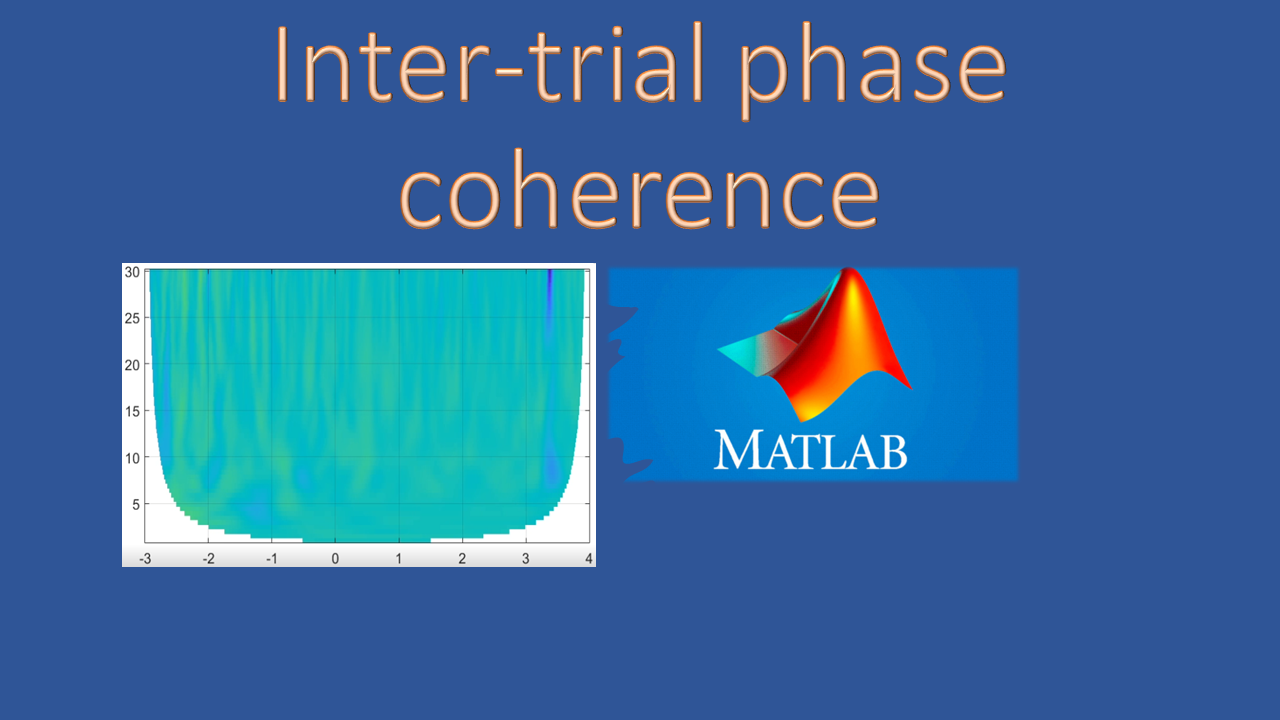 Inter-trial phase coherence (ITPC) analysis of EEG signals