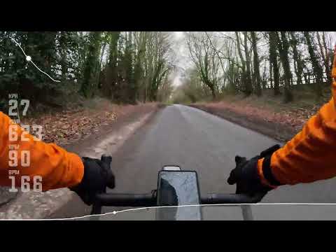 Testing Cyclemetry