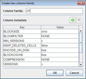 Add column family