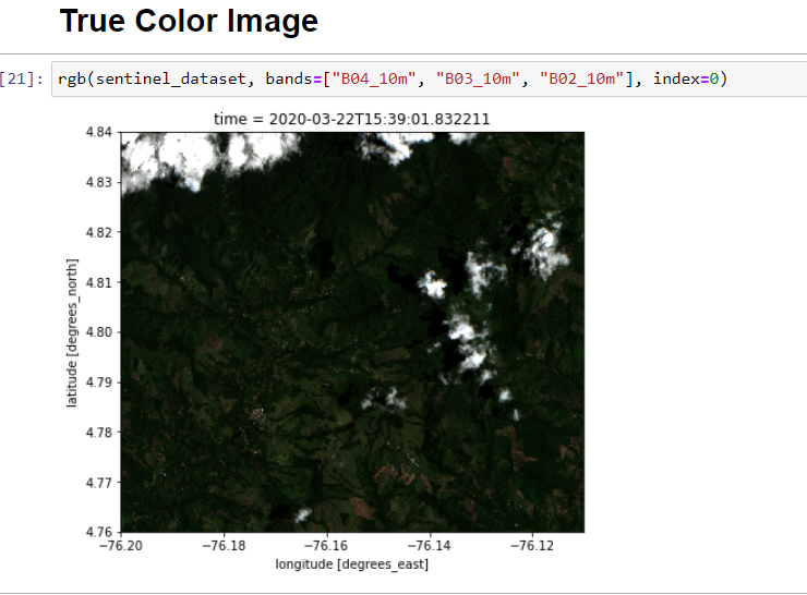 GitHub - sarabepu/Sentinel-2: Este repositorio muestra cómo hacer ...