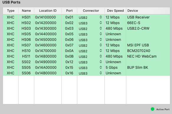 USB Mapping in Hackintool