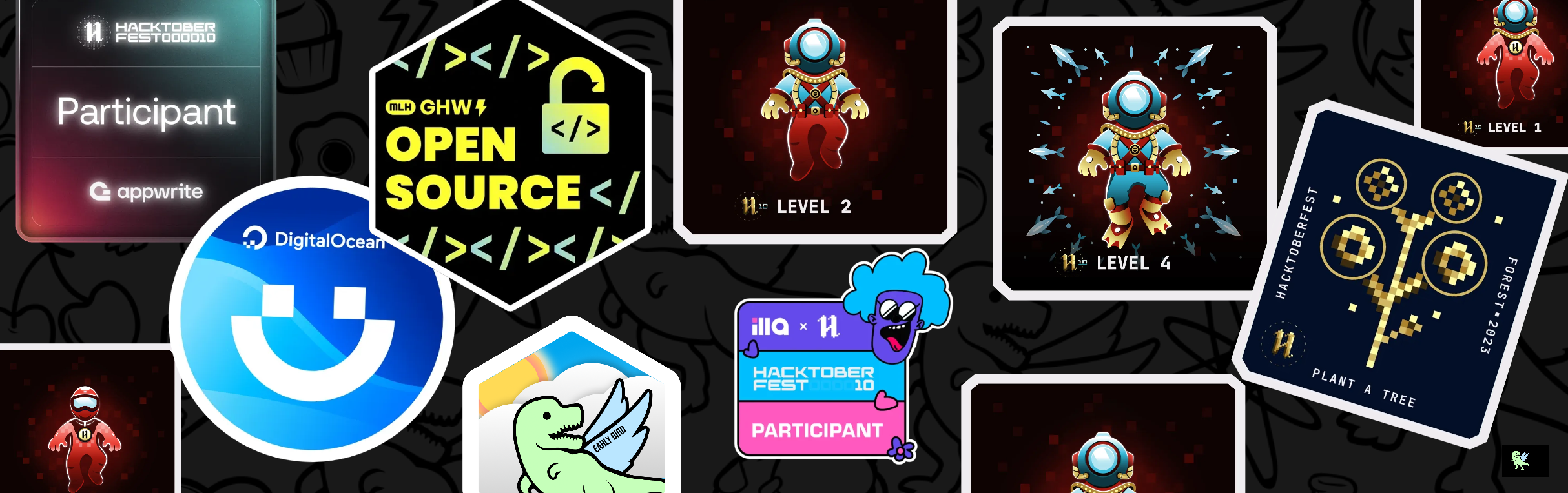 An image of @priyanshu9899's Holopin badges, which is a link to view their full Holopin profile