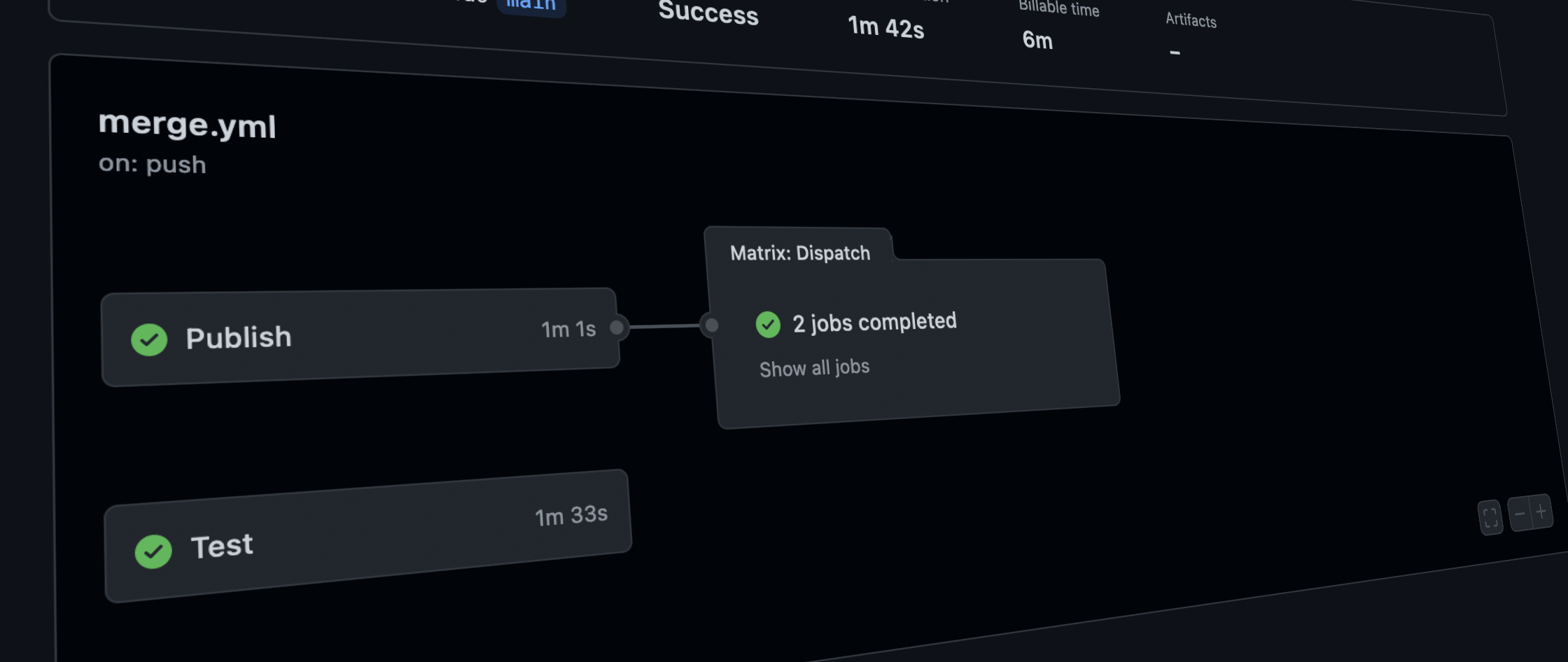 There are several git events that can trigger GitHub Action workflows. Most commonly push, pull_request and schedule. However, sometimes you require a workflow trigger to respond to an external event.
This is where the repository_dispatch event comes in.