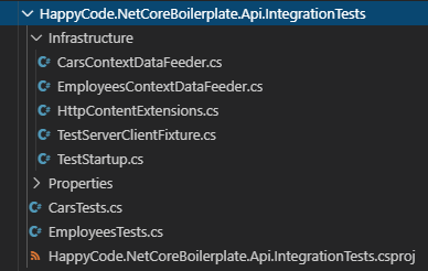 HappyCode.NetCoreBoilerplate.Api.IntegrationTests