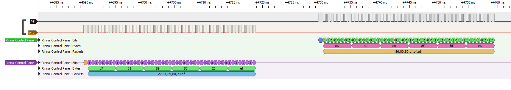 Decoder example