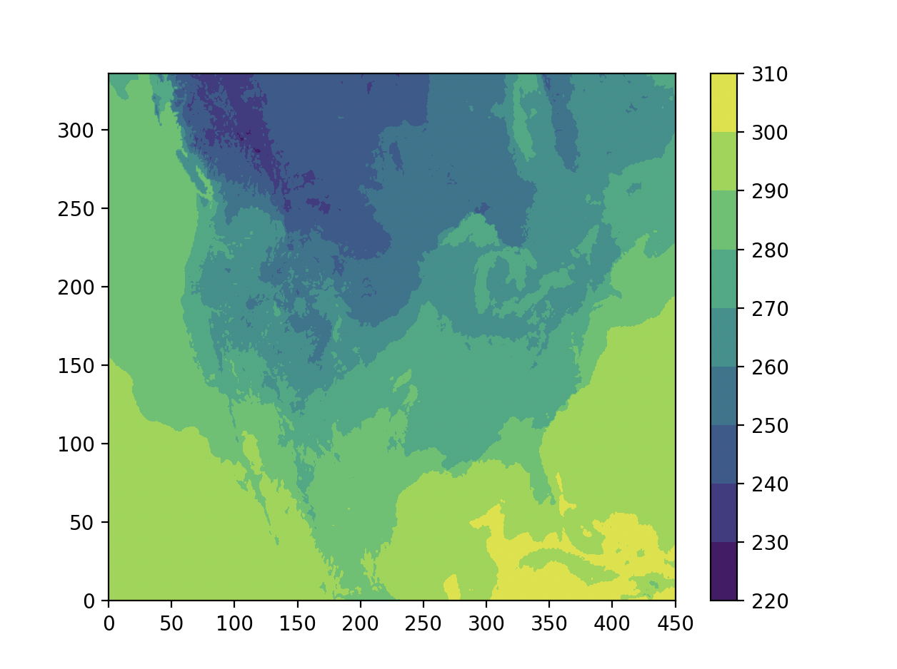 heatmap contour plot of temperature, showing a rough outline of north america