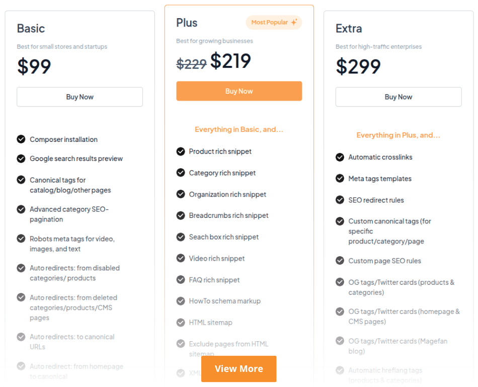 Plans and Pricing for Magento 2 SEO Extension
