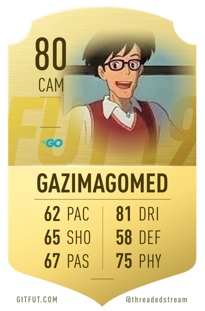 My GitFut card