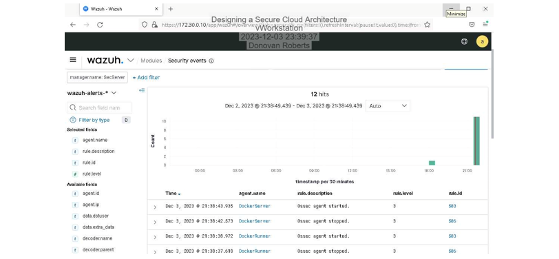 Disk Sanitization Steps