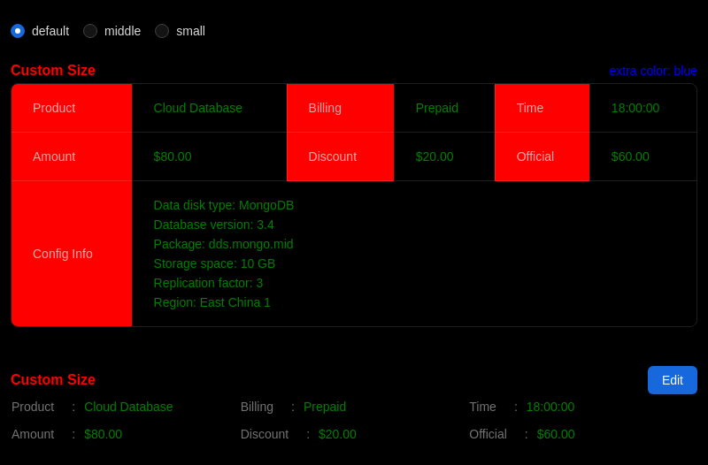 descriptions-component-token.dark.css-var.png