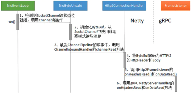 图片名称