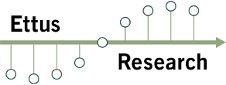 Ettus Research