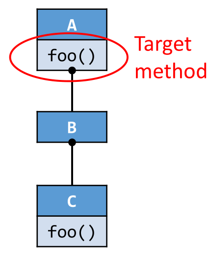 image-20220107151629828