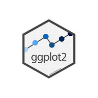 ggplot2