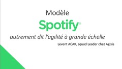 La méthode spotify