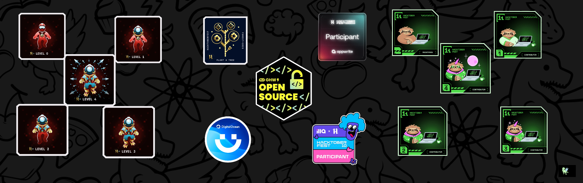 An image of @vaishali785's Holopin badges, which is a link to view their full Holopin profile