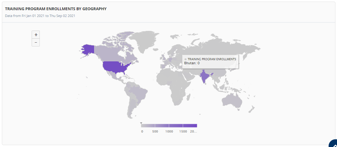 Employees Enrolled by Geography