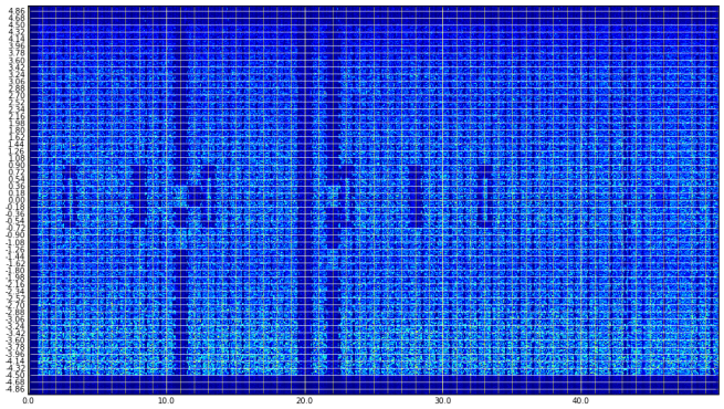 output example