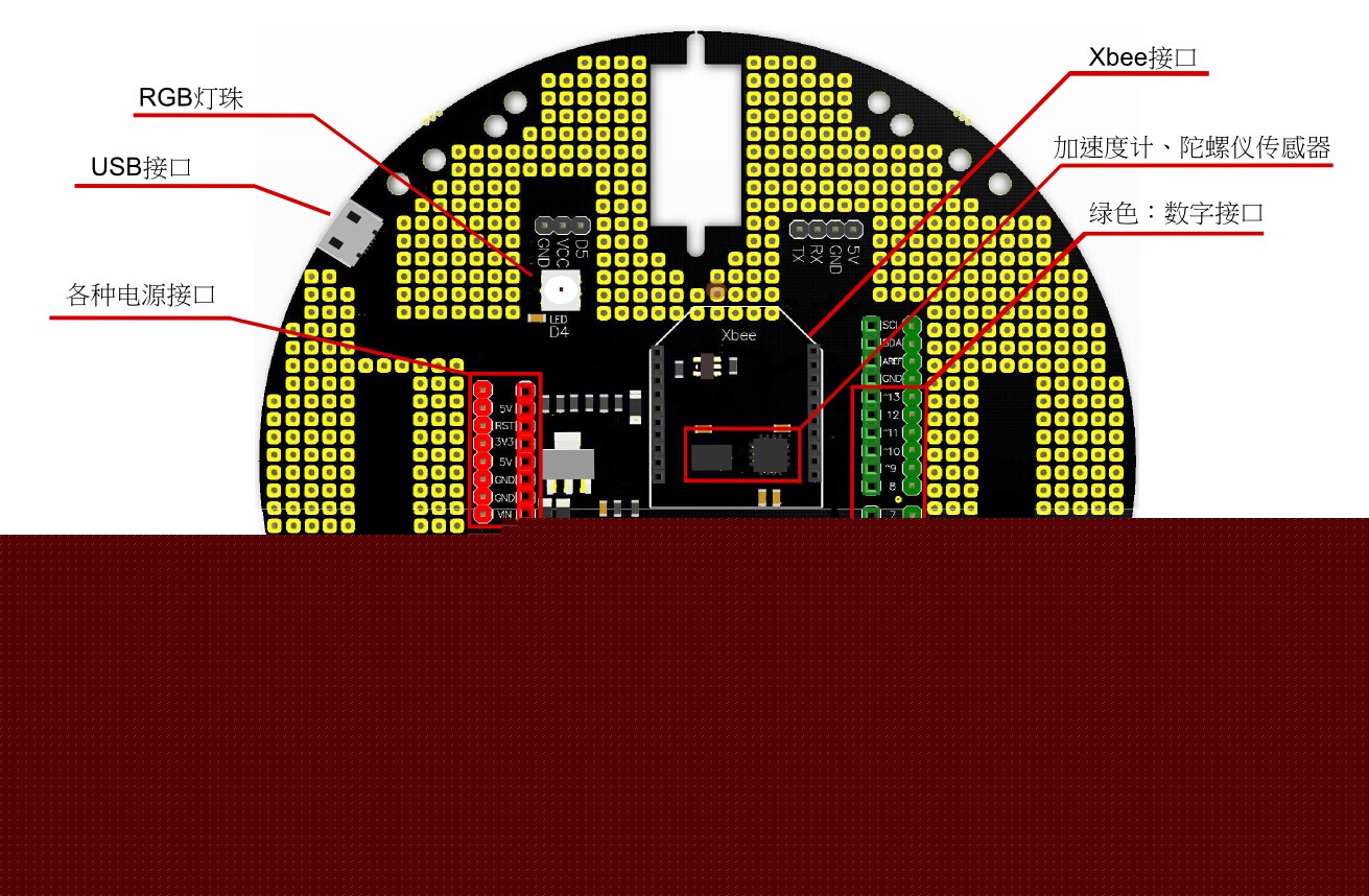 Fig1: miniQ 2WD Plus
