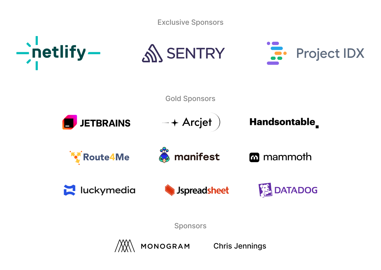 Sponsor logos including the current Astro Sponsors, Gold Sponsors, and Exclusive Partner Sponsors: Netlify, Sentry, and Project IDX.