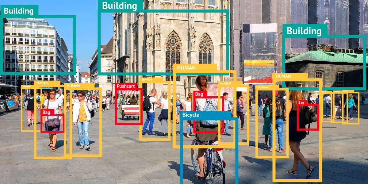 GitHub - jitendra205saini/yolo_object_detection: This project ...