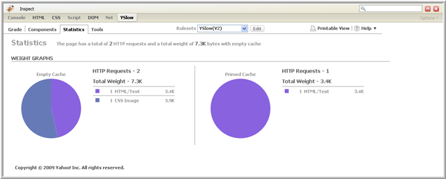 Statistics view