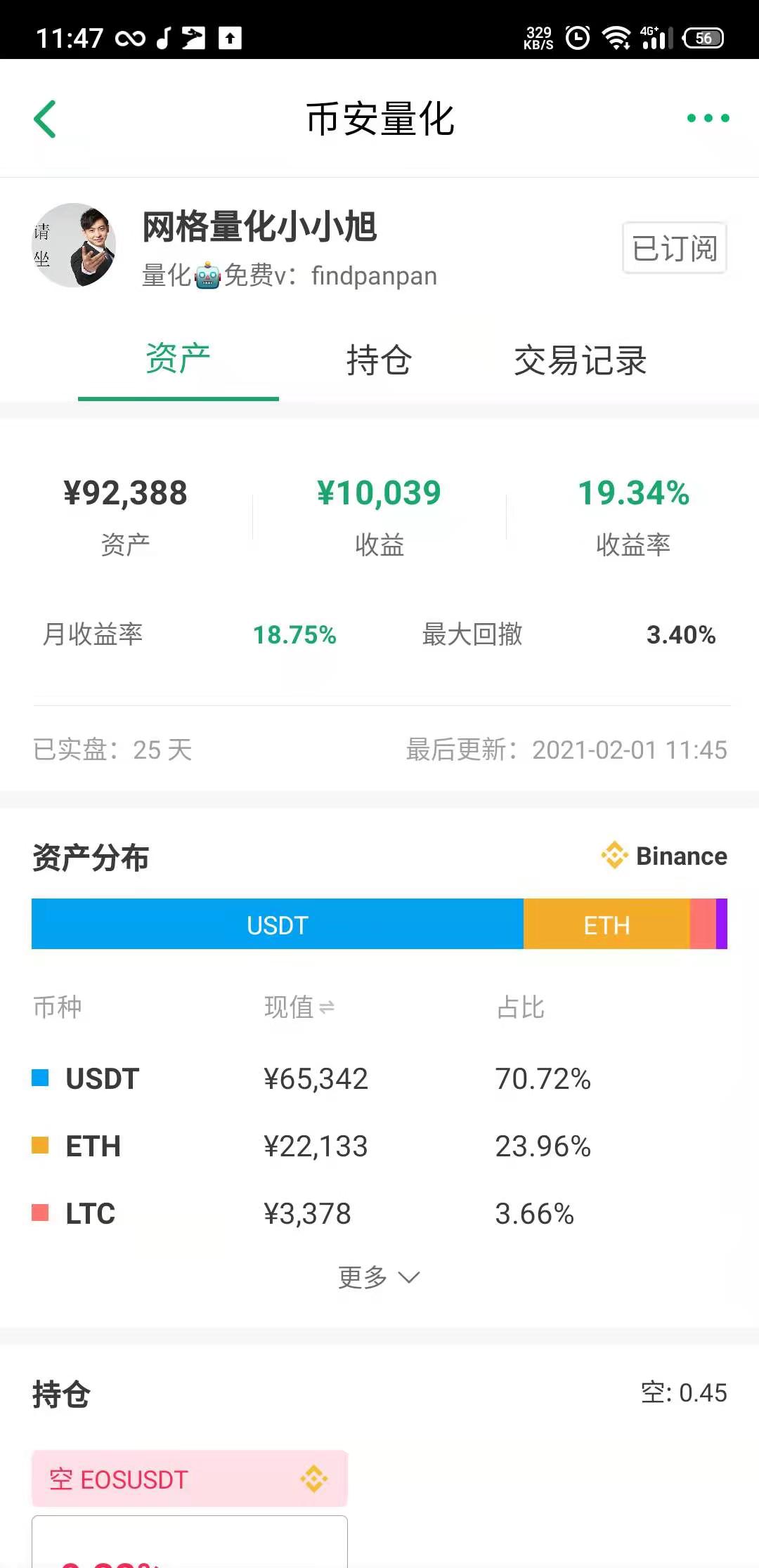 收益图