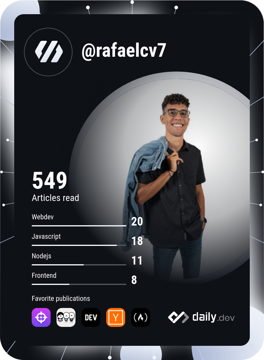 Rafael Cedeno Vazquez's Dev Card