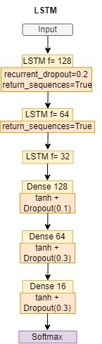 Lstm.jpg