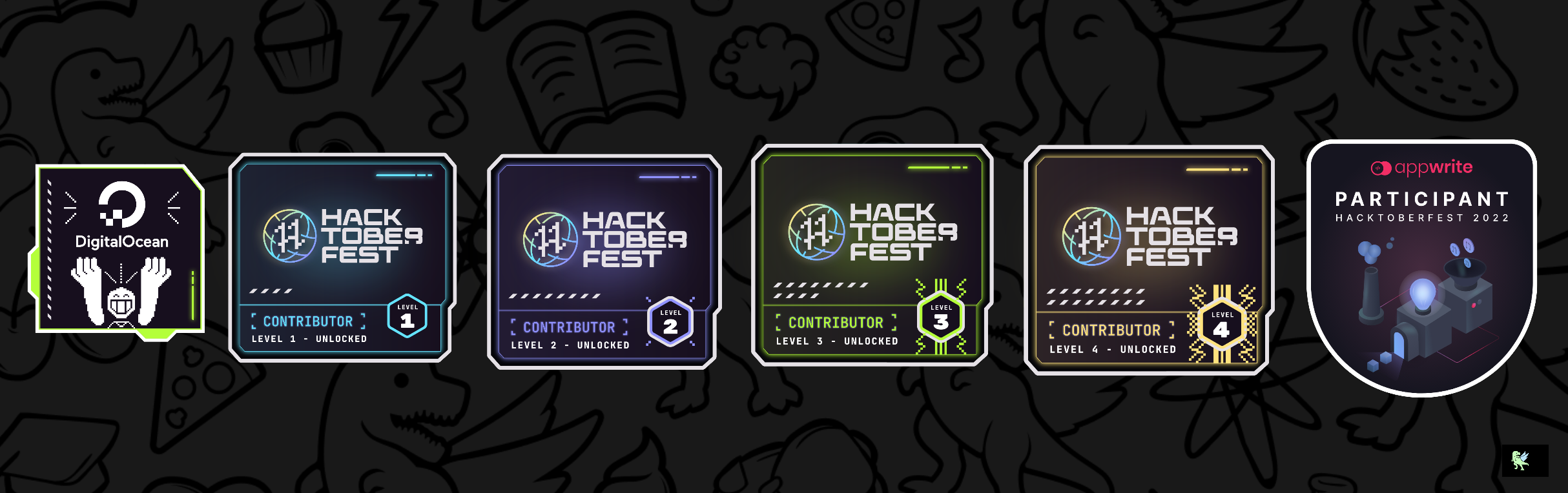 @umangsingla's Holopin board