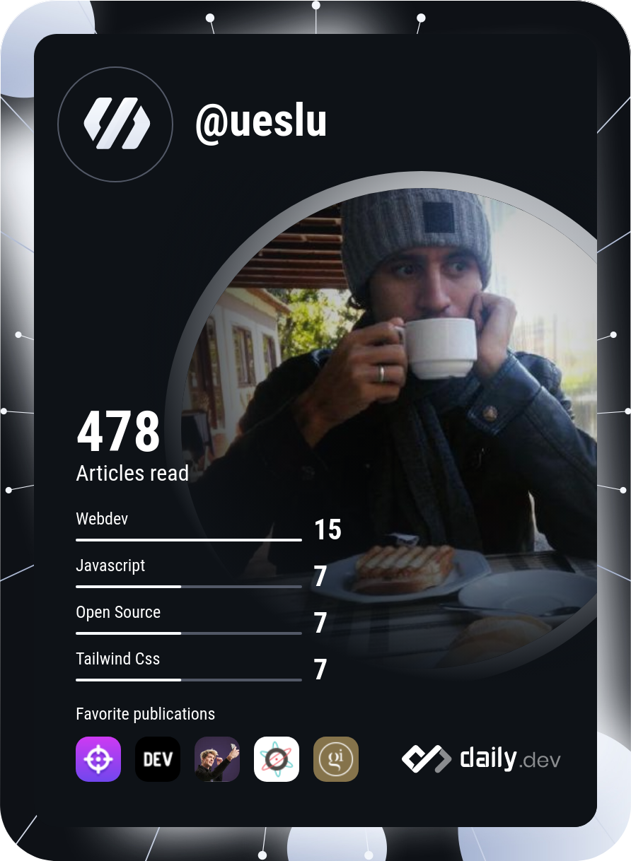 Weslley Nascimento Rocha's Dev Card