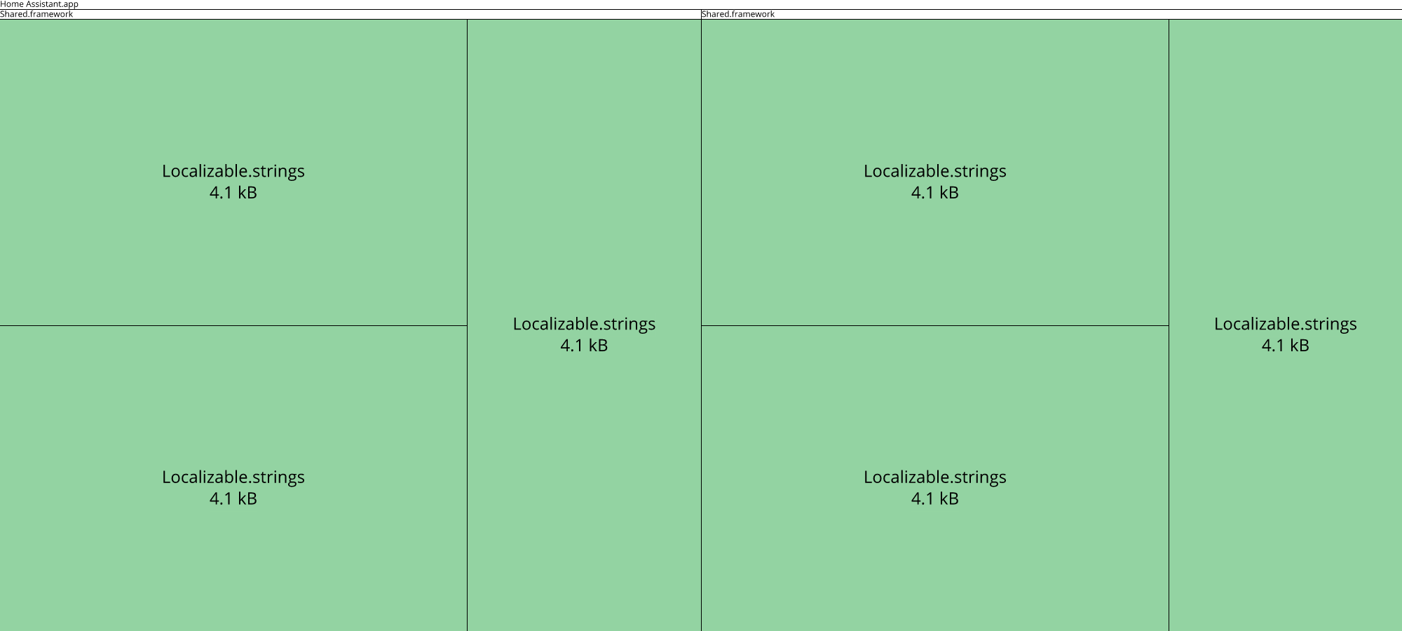 Image of diff