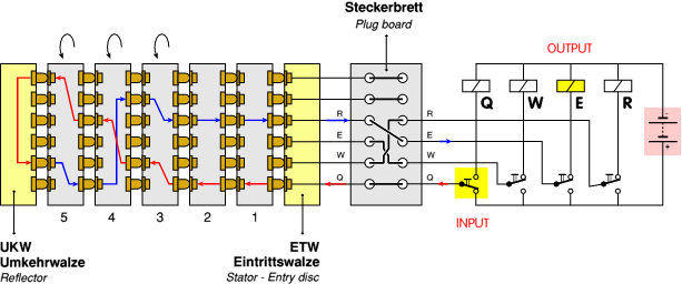 TypeX wiring diagram