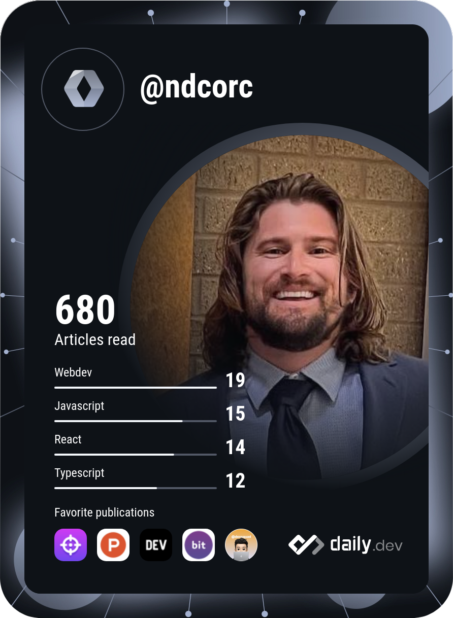 Nolan Corcoran's Dev Card