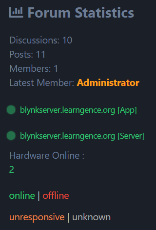 free blynk server - free energy server