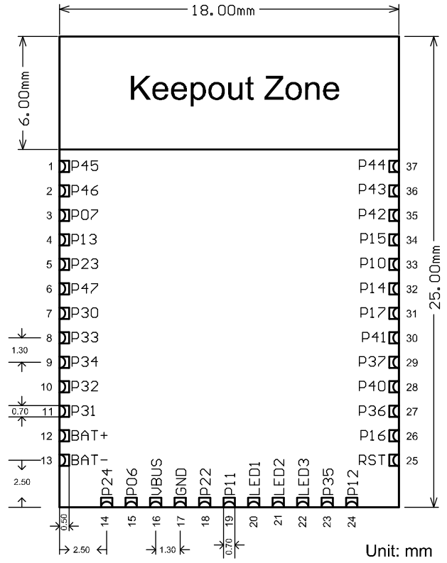 Fig3: DFRobot_BLE4.1_Module尺寸图