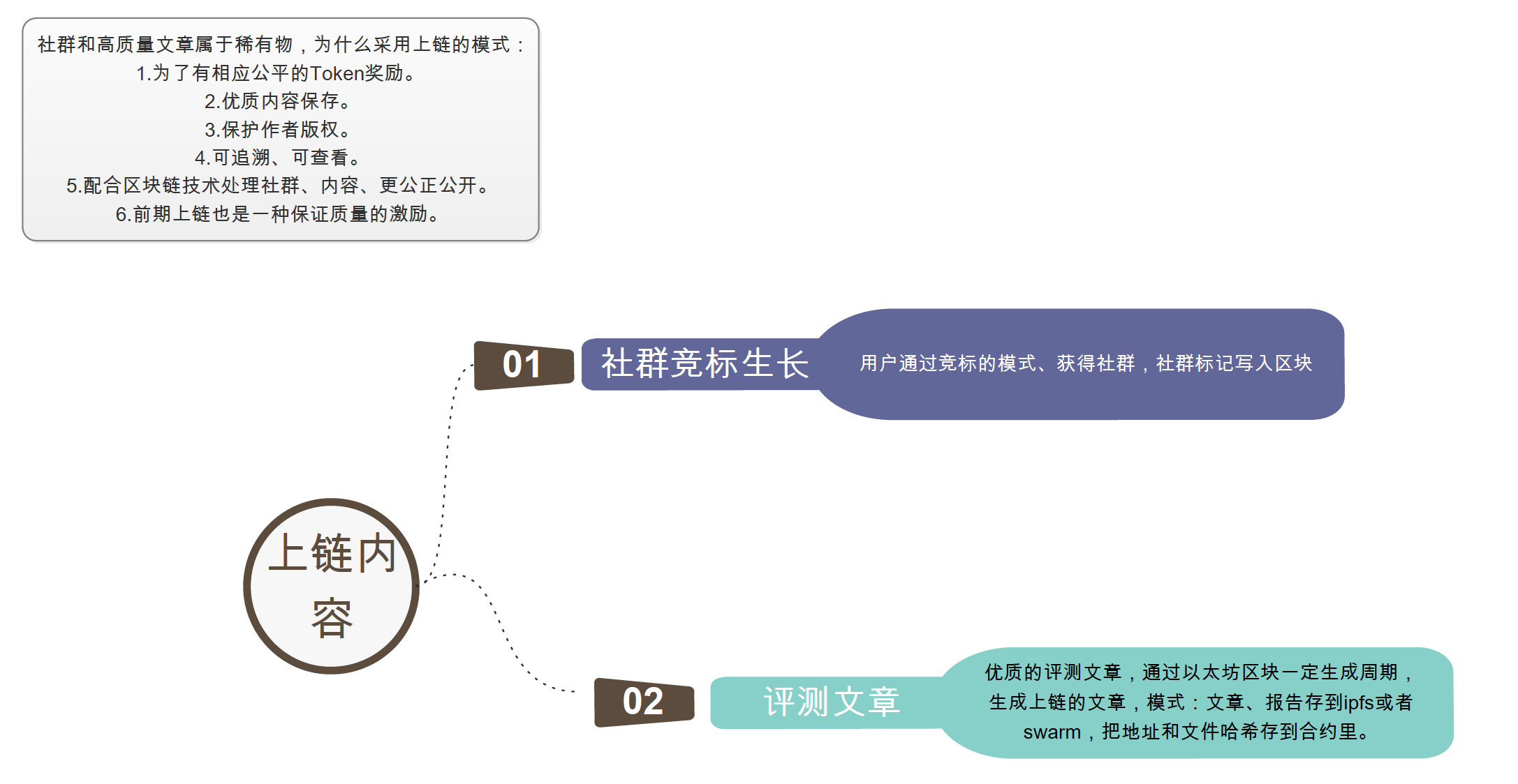 屏幕快照 2018-06-03 下午8.51.51.png-182.7kB