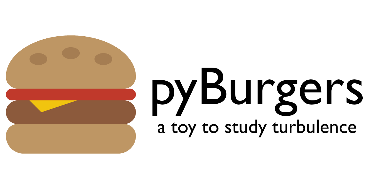 Image of pyburgers logo