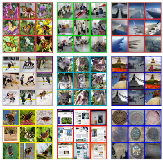 Imagenet validation images with clusters sorted by imagenet purity