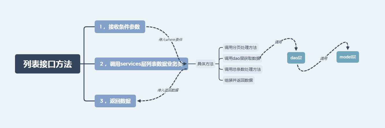 输入图片说明