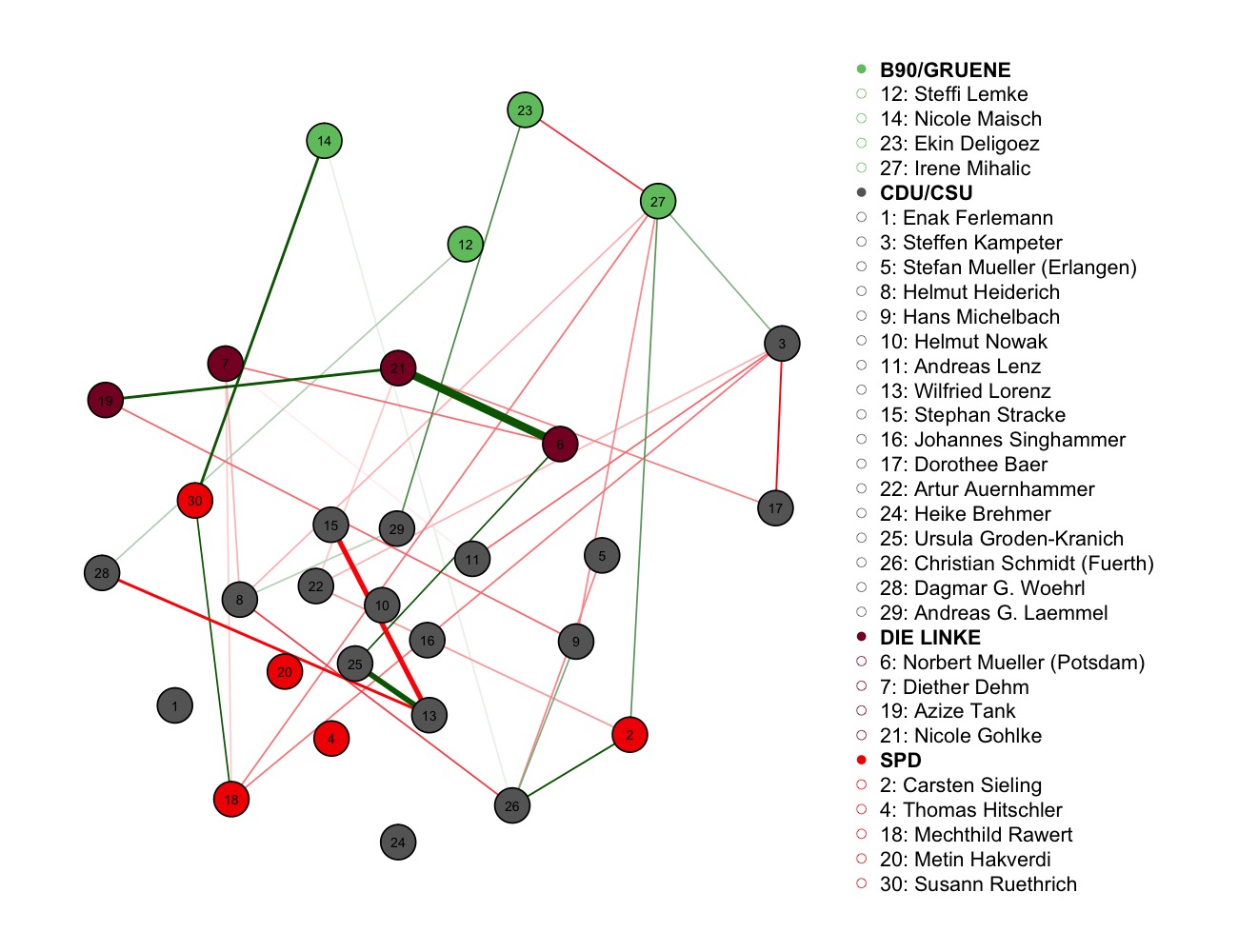 Mapas no R, parte 2: utilizando shapes