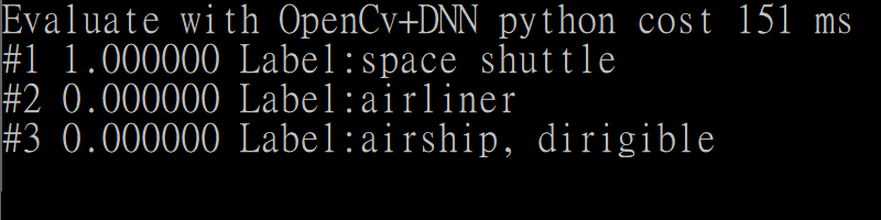 OpenCv DNN Result