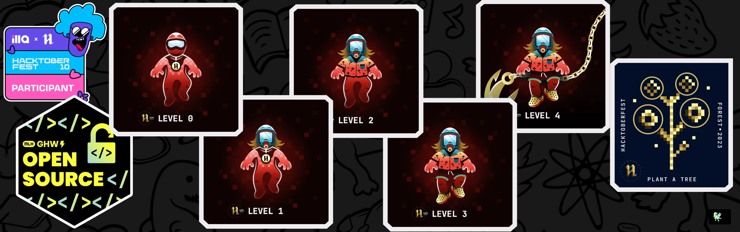 An image of @subhayudutta's Holopin badges, which is a link to view their full Holopin profile