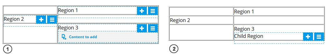 Master page compared to child page